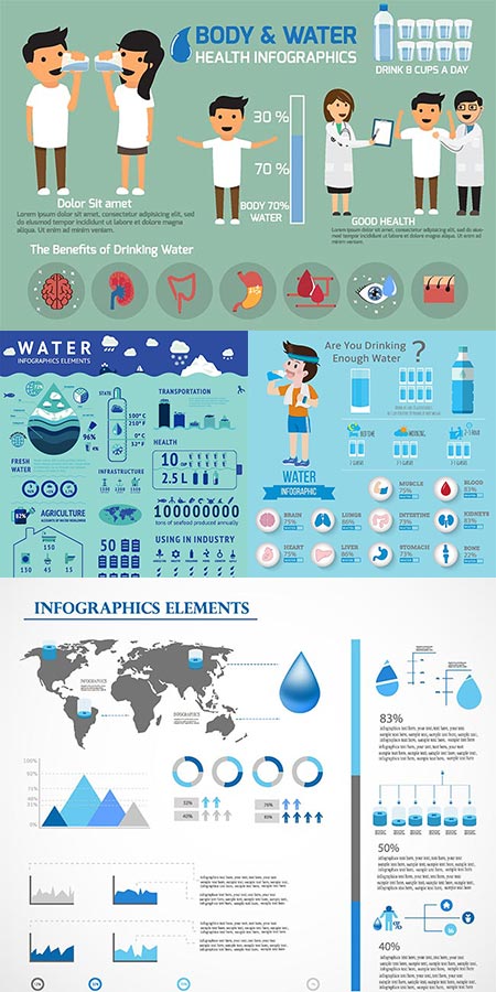 Global water resource vector infographics