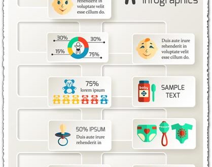 Baby stickers infographics map vector
