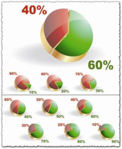 Business statistics vector