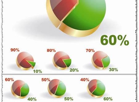 Business statistics vector