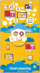 Cloud computing work and share vectors