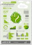 Eco infographic statistic charts vector