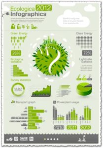 Eco infographic statistic charts vector