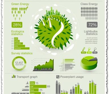 Eco infographic statistic charts vector