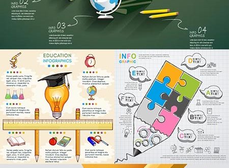Education vector illustrations backgrounds