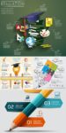 Education vector illustrations backgrounds