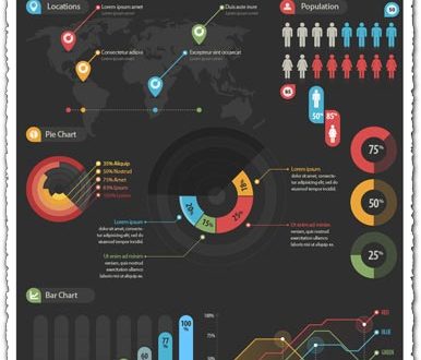 Infographics business charts vector