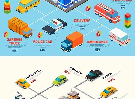 Isometric city vehicles vector overview