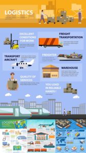 Logistics and warehouse vector infographics