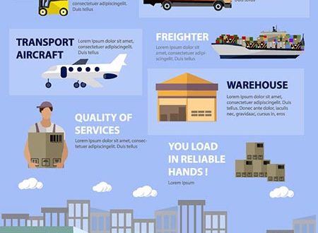 Logistics and warehouse vector infographics