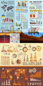 Oil and gas industry vector infographics