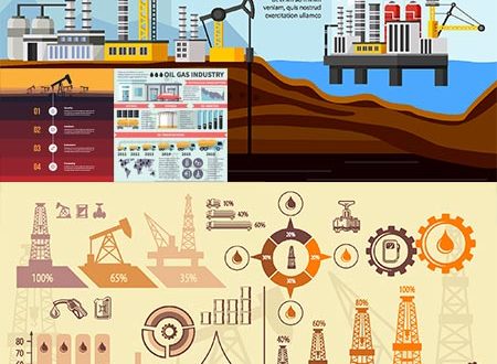 Oil and gas industry vector infographics