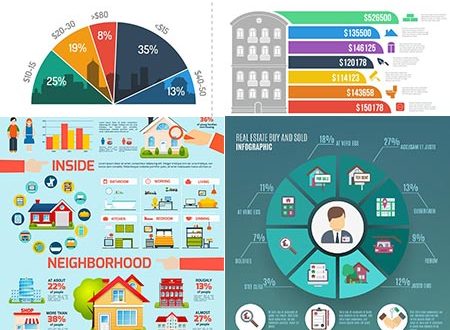 Real estate vector infographics