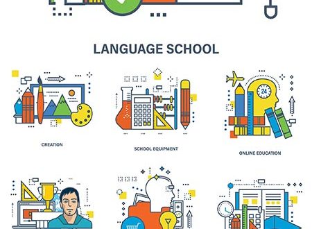 Research and education flat design vectors