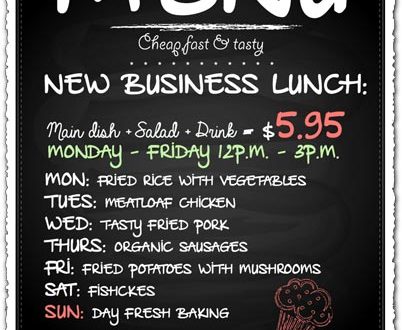 Restaurant menu panel vector