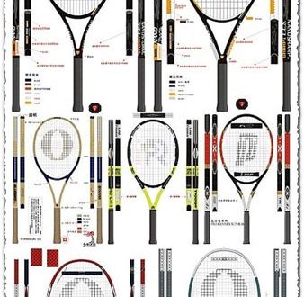 Tennis and badminton vectors