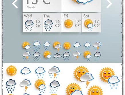 Weather icons for smartphone vectors