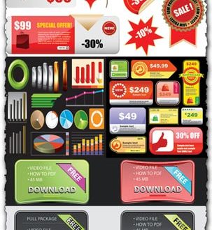 Web banners labels and buttons elements