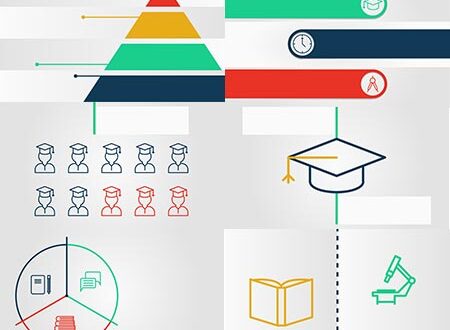 Academic charts and bars vector infographics