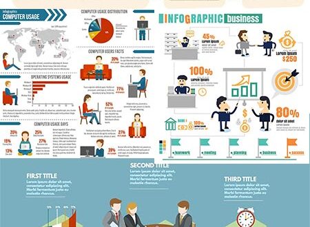 Business people posing in situations