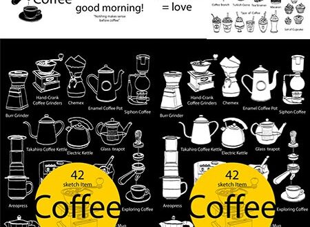 Coffee quotes vector stickers