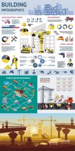 Construction engineering vector infographics