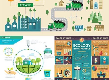 Global recycling ecology infographics