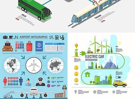 Logistic info charts vector banners