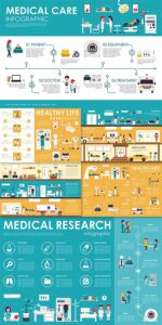 Medical health care vector infographics