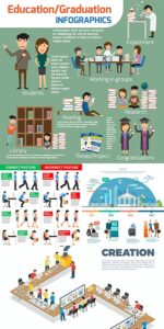 People health education vectors