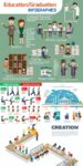 People health education vectors