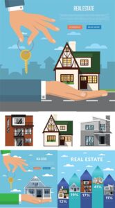 Real estate advertising agency vectors