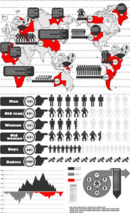 Statistic analysis charts vector