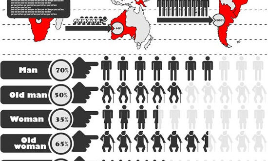 Statistic analysis charts vector