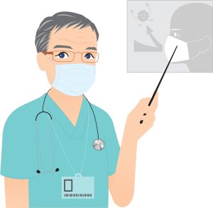 Surgeon having green coat and mask vector