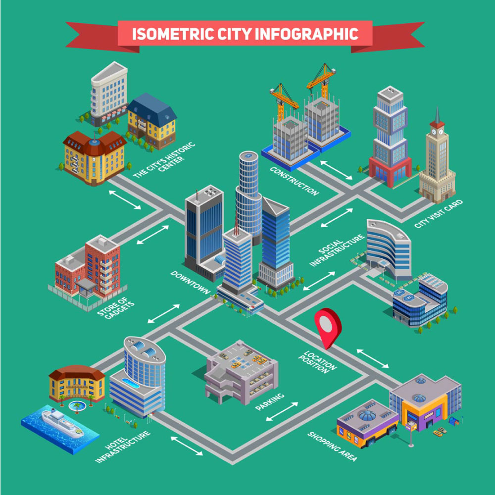Urban Vector Landscape: Diverse Isometric Buildings and Connectivity