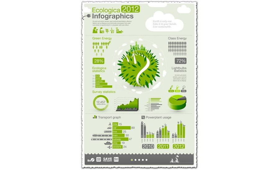 Eco infographic statistic charts vector